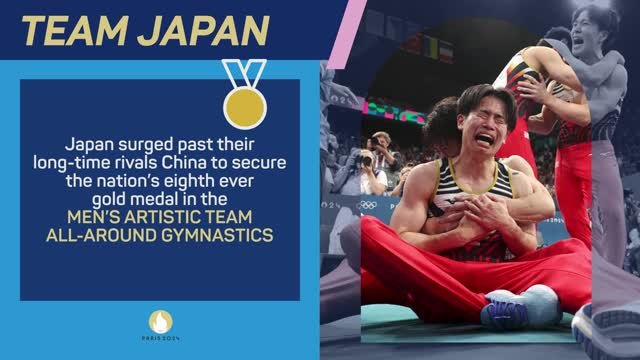 Olympics in Numbers - Day 3