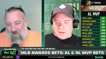 Is there ANy Value in Better AL/NL MVP at this Point?