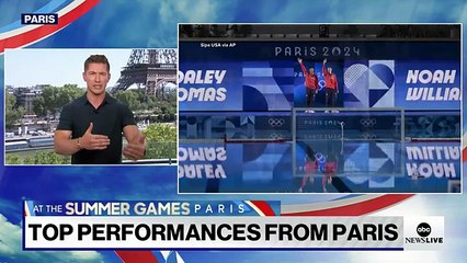 Tags From "Simone Biles Continues To Dominate Amid Calf Injury At The Olympics"