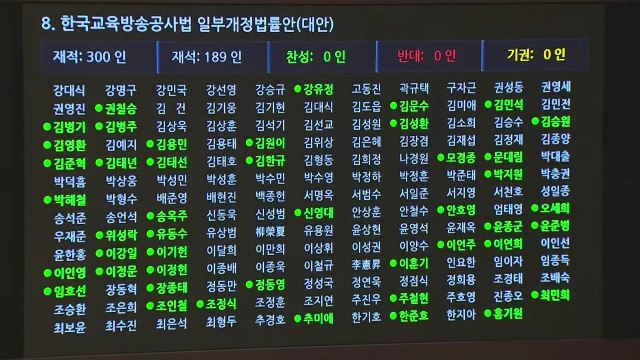 野, 방송4법 모두 처리...우 의장 尹, 거부권 신중해야 / YTN