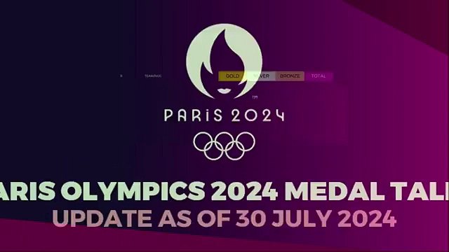 PARIS OLYMPICS 2024 MEDAL TALLY Update as of 30 July 2024 - Paris Olympics 2024 Medal Table(360P)