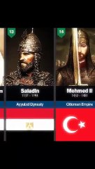 IMAM MEHDI _ EDIT _#shortfeed #edit #history #muslimedit #edit