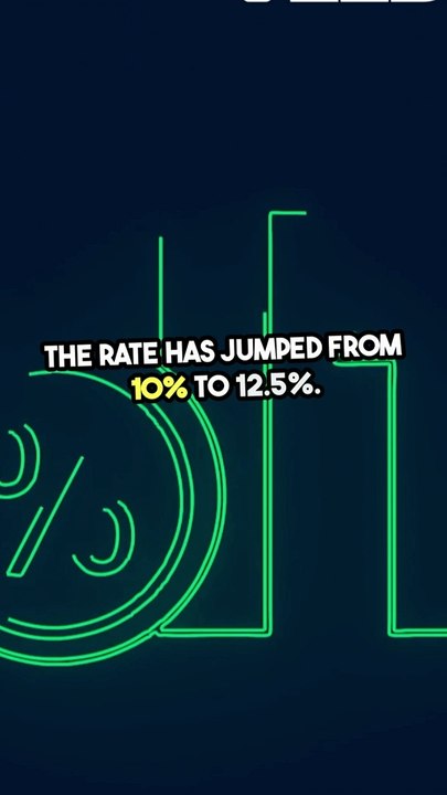 taxed has increased from 10% to 12.5%. The exemption limit to Rs. 1.25 lakhs