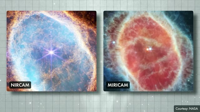 Life on Alien Planet | James Webb Telescope Discoveries | Dhruv Rathee