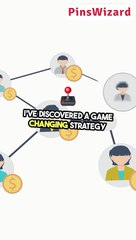 Step-by-Step Guide to Affiliate Marketing on Pinterest