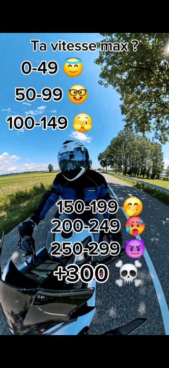 Et toi, ta vitesse max à laquelle tu es allé c'est combien ? réponds moi avec les émoticônes.