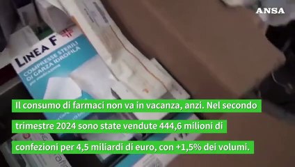 Boom di farmaci per l'estate