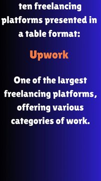 ten freelancing platforms presented in a table format
