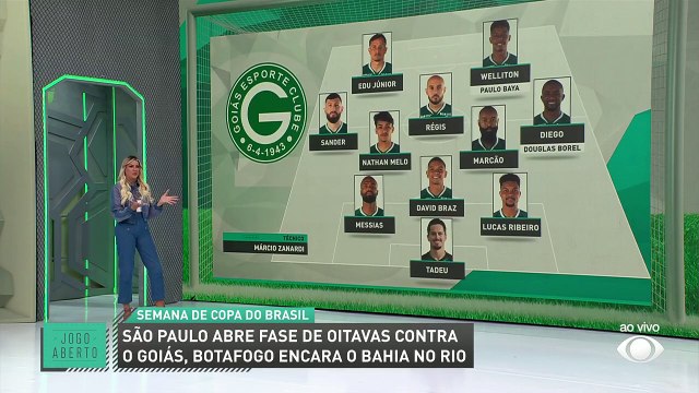 Debate Jogo Aberto: São Paulo tem a obrigação de vencer o Goiás pela Copa do Brasil?