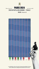 Marchand remporte son deuxième or sur le 200 m papillon