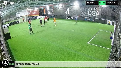 But de Ramzi - Team B