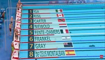 PARIS OLYMPICS: CARTER 8TH IN HEATS