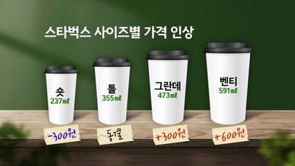 스타벅스, 모레부터 사이즈별 가격 조정...톨사이즈는 동결 / YTN