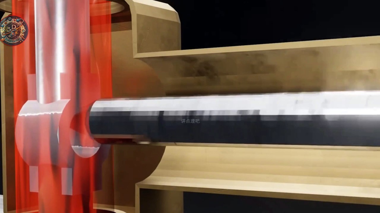 How Gas Lamp Works? Working of Gas Lamp Explained with 3D Animation