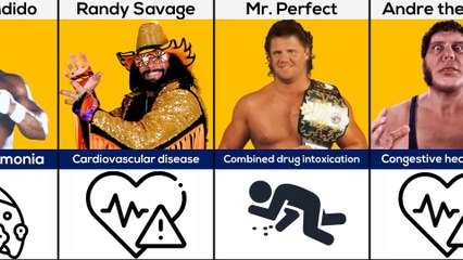 How WWE Wrestlers Died