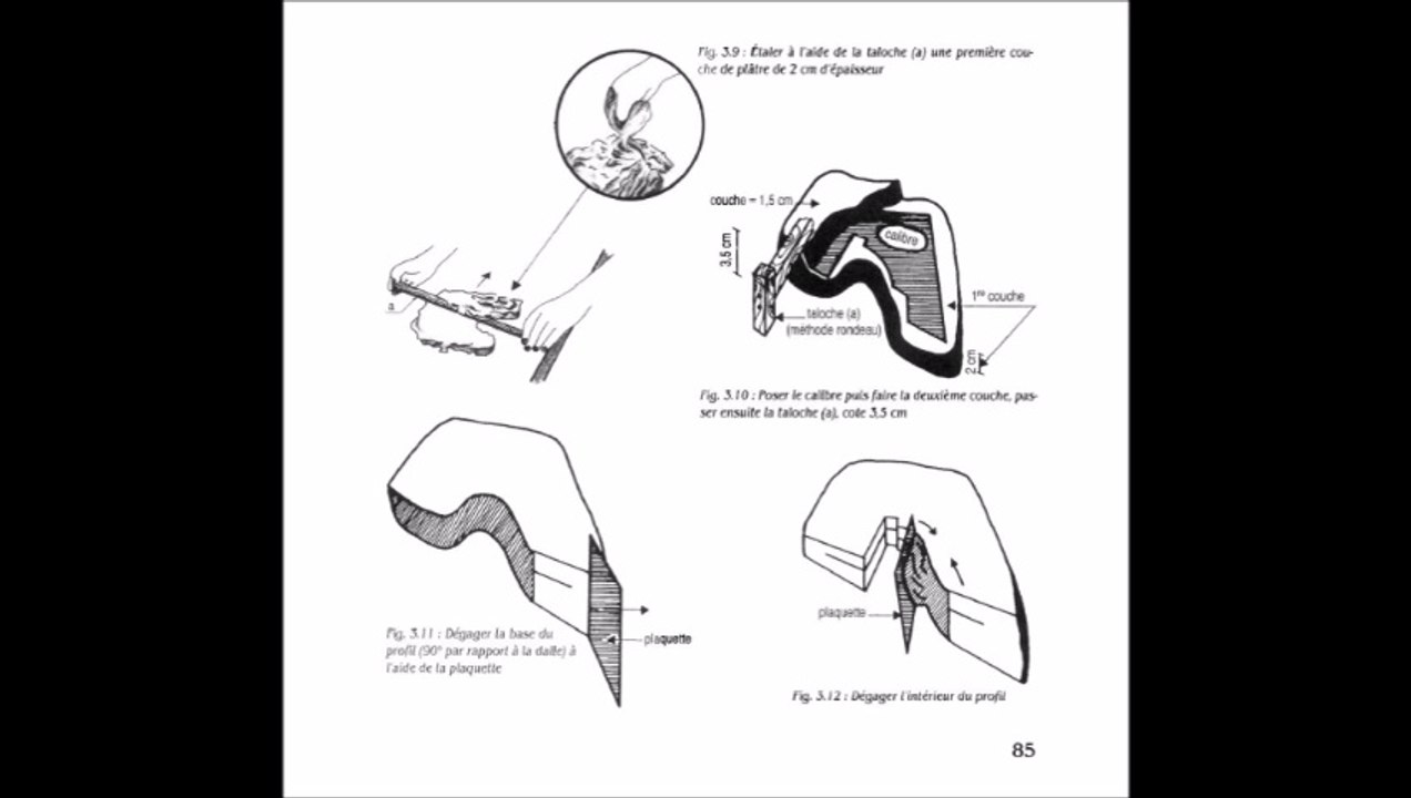 Enchâssement d'un calibre en zinc.
