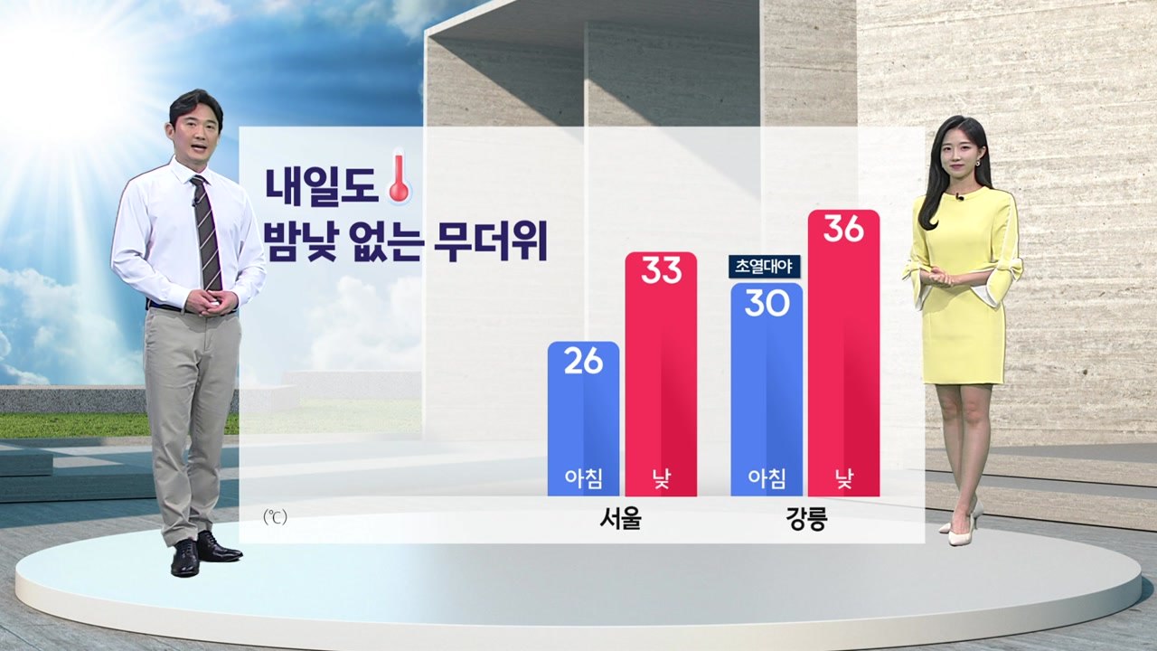 [날씨] 밤사이 전국 대부분 열대야...내일도 무더위 계속 / YTN
