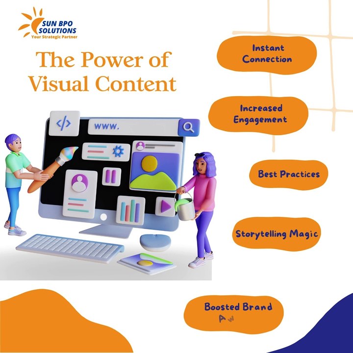 Visual content is the secret sauce of digital marketing! Here’s why it’s so powerful and how you can create visuals that captivate your audience