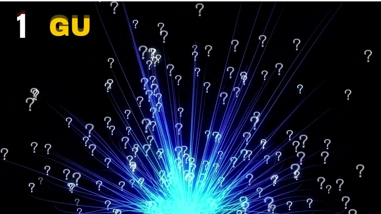 (Bulk 1) GUESS THE ANSWER