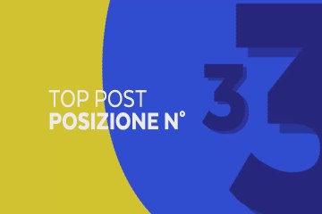Poste Italiane, il folder del Napoli Campione d’Italia in vetta alla classifica della Filatelia