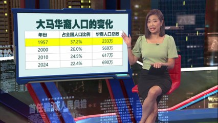 大马华裔人口比例   从37.2%跌至22.4%