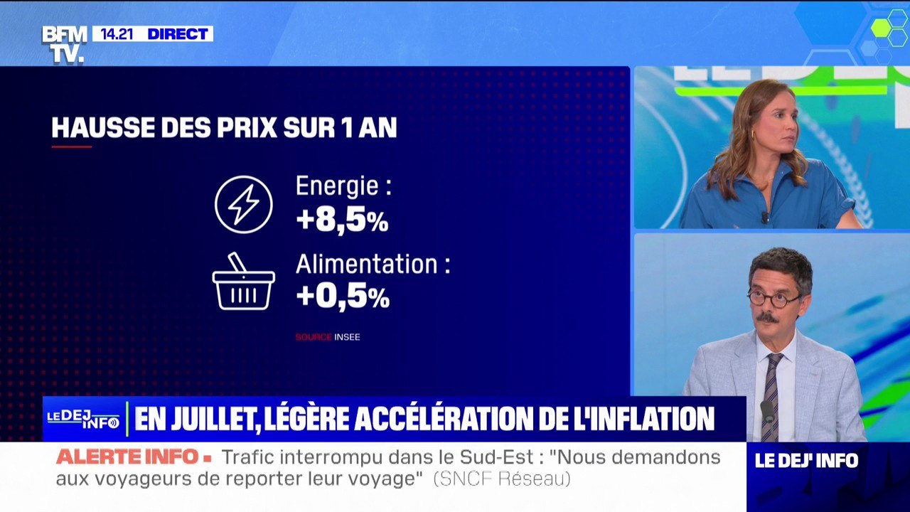 L'inflation s'élève à 2,3% pour le mois de juillet, cette hausse s'explique par l'envolée des prix du gaz