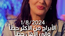 توقعات الأبراج اليومية الخميس 1/08/2024 من الأقل حظاً إلى الأكثر حظاً #غالية_بكفلاوي #برجك_مع_ليالينا