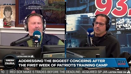 Gresh & Fauria: Assessing the biggest concerns of Training Camp