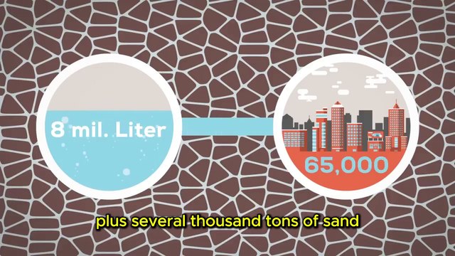 Fracking explained opportunity or danger