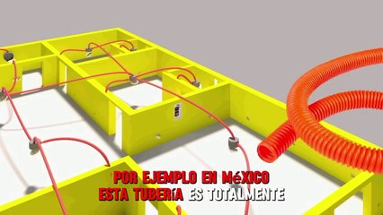 Como realizar una instalación eléctrica de una residencia ?
