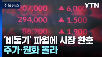 '비둘기' 파월에 시장 환호...주가·원화 올라 / YTN