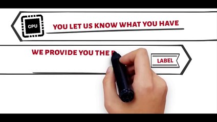 Sell high-end computer parts like GPU AI accelerator for CASH!