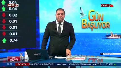 Piyasalar güne nasıl başladı?