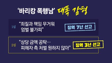 '바리캉 폭행남' 징역 3년으로 감형 [앵커리포트] / YTN