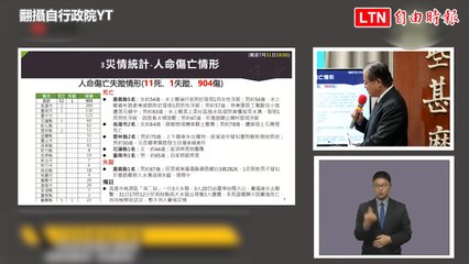 凱米颱風重創台灣：11人喪生，高雄376棟建物淹水🌊