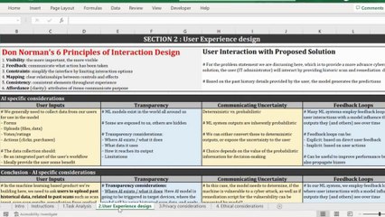 AI Product Management  Human Factors in AI final