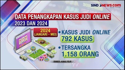 Menkominfo Batasi Transfer Pulsa Rp1 Juta per Hari: Fakta yang Perlu Anda Ketahui 📱
