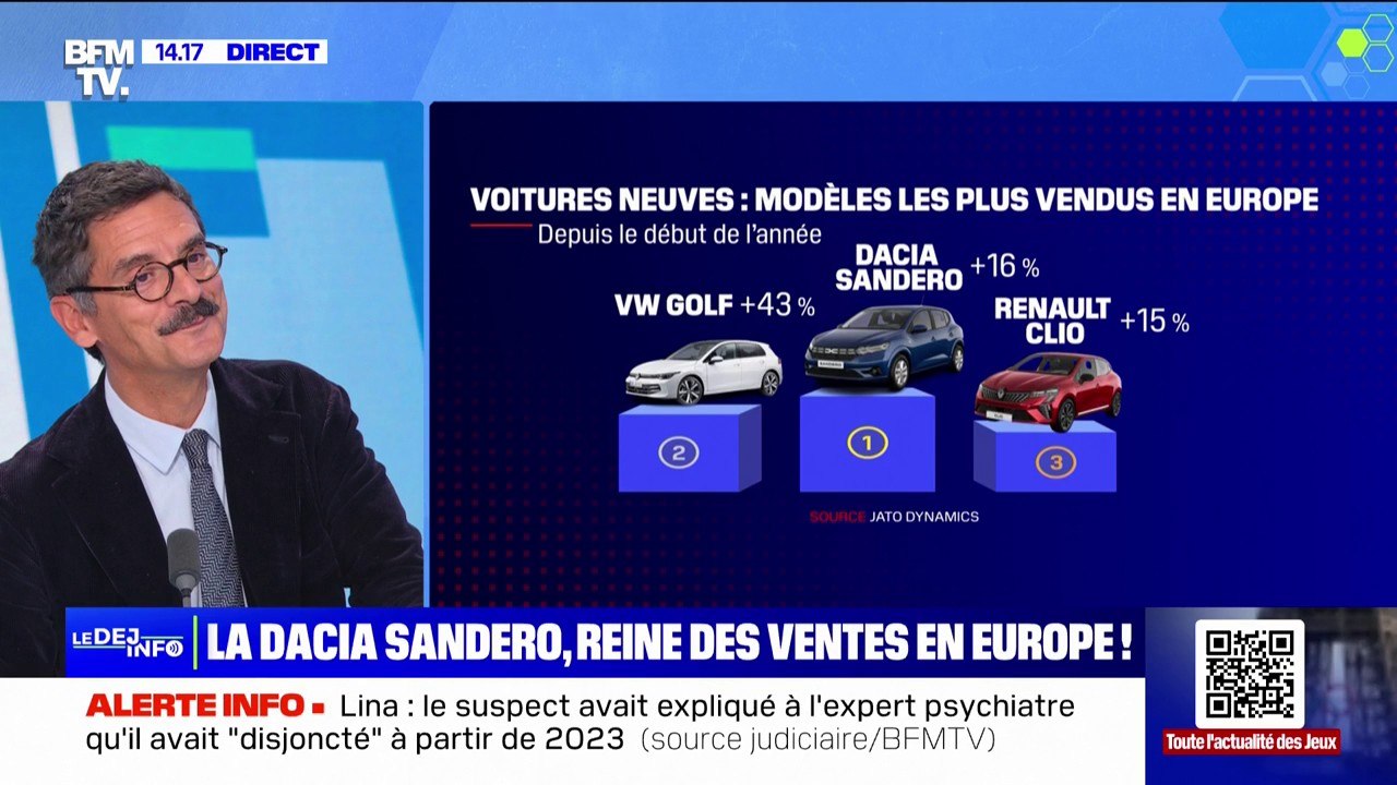 Ventes de voitures neuves: Renault et Stellantis augmentent leur part de marché en France