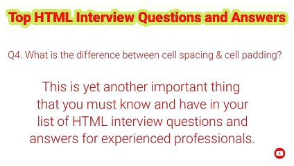 HTML Interview Questions and Answers