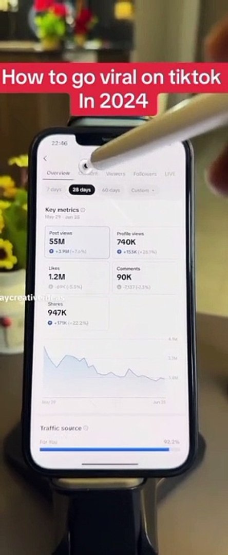 ⁣How to be viral on tiktok