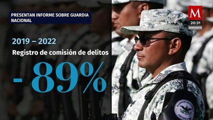 GN investiga a cinco elementos en Tepatitlán de Morelos por hallazgo de miles de dólares