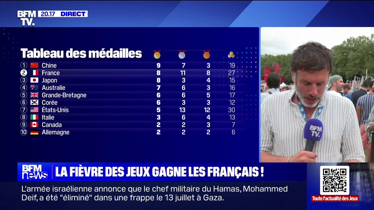 JO 2024: les nageurs français à suivre ce jeudi soir