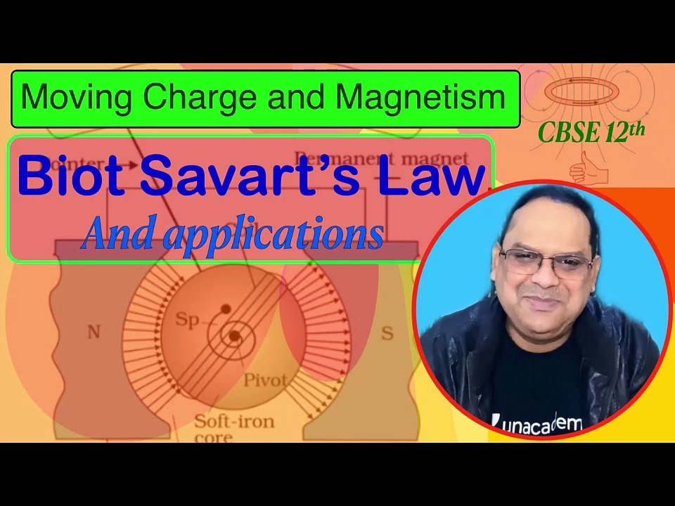 Moving Charges & Magnetism || Biot Savart Law & 3 Applications #sufalphysicsforum