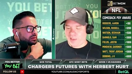 Winning Betting Strategies for Award Favorites 🏆: The Role of Runner-Ups and Key Insights