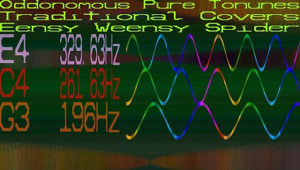 Eensy Weensy Spider - Pure Tonune Traditional Cover