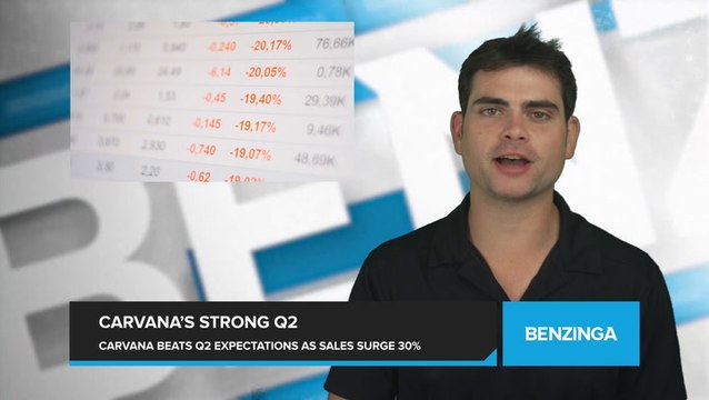 Carvana's Beats Q2 Revenue and Earnings Expectations as Retail Vehicle Sales Skyrocket by Over 30%