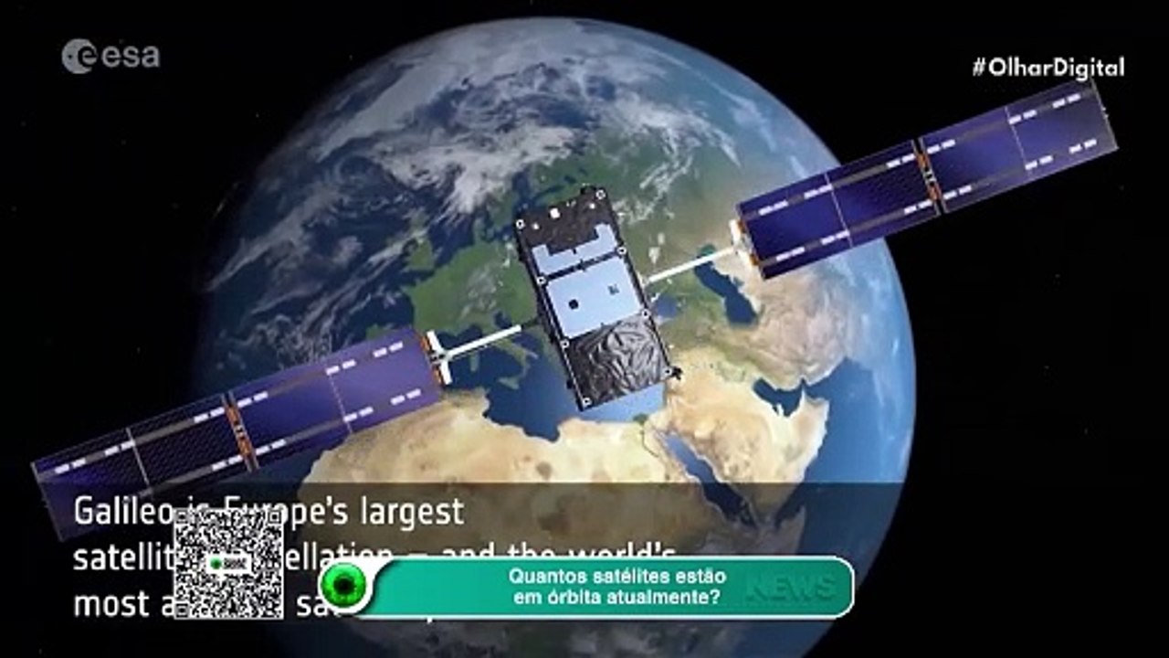 Quantos satélites estão em órbita atualmente?