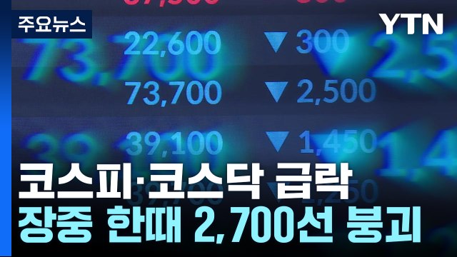 美 경기 침체 우려에...코스피·코스닥 급락 / YTN