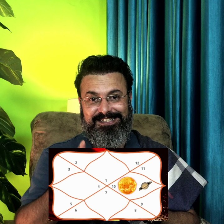 Guru Ji Dr. Raj Shares Astrology & Private Job Combinations