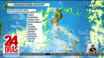 Thunderstorm ang nagpa-ulan sa ilang bahagi ng bansa ngayong araw | 24 Oras Weekend